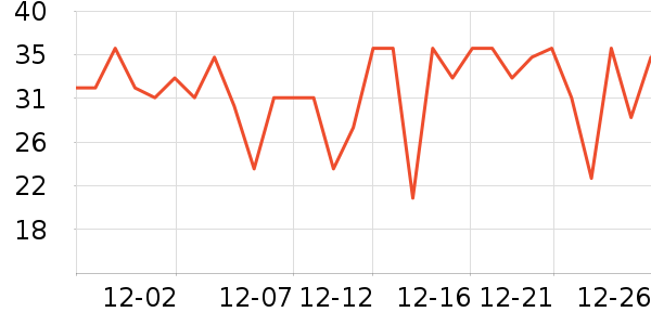 ���ʪ��ֽ��ʷ�۸�