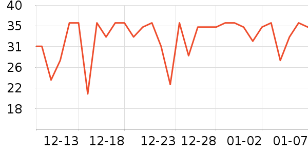 ���ʪ��ֽ��ʷ�۸�