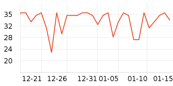 ���ʪ��ֽ��ʷ�۸�