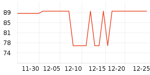 �ϼ���˯��/�Ҿӷ���װ��ʷ�۸�