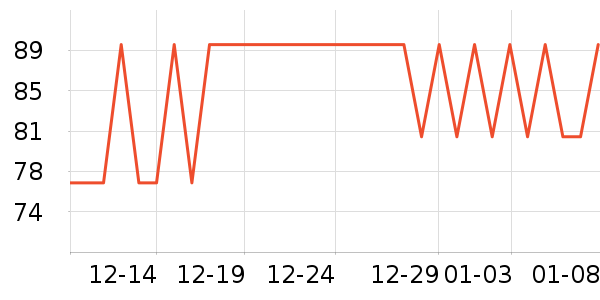 �ϼ���˯��/�Ҿӷ���װ��ʷ�۸�