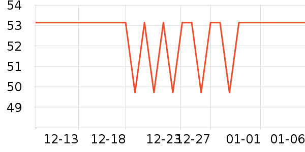 ��ʢի��ʳ��ζ��ʷ�۸�