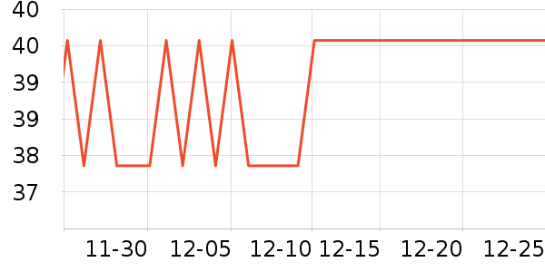 ����ɭ��������ʷ�۸�