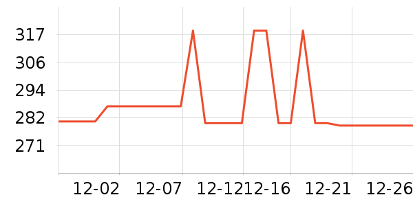 ��ľ���������ʷ�۸�