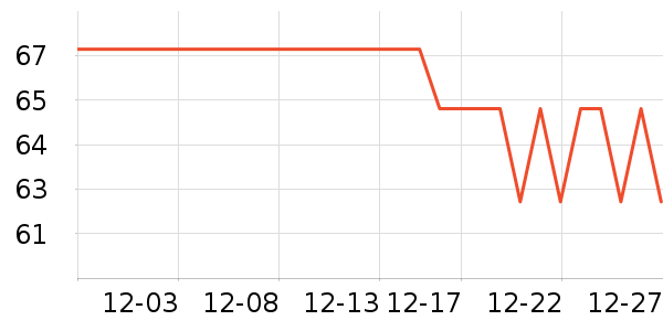 �ſ���������ǻ������ʷ�۸�