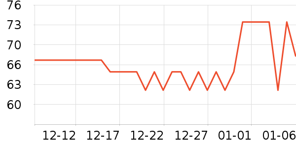 �ſ���������ǻ������ʷ�۸�