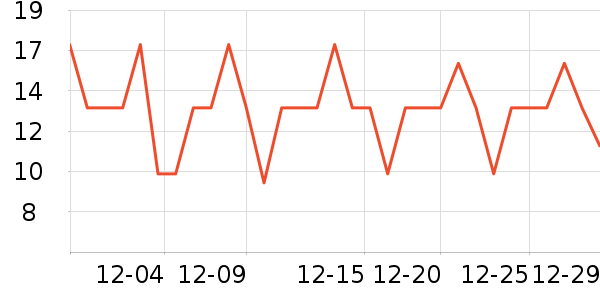 �ձ�������������ʷ�۸�