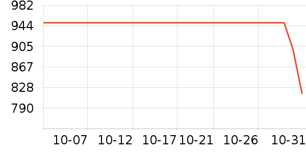 �׿�ɳ��̬Ӳ����ʷ�۸�