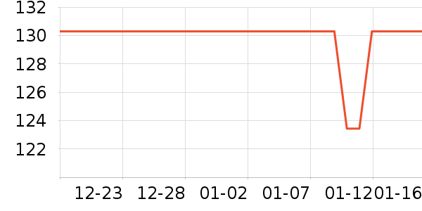 ��ӡ��Ʒ����������Ʒ��ʷ�۸�