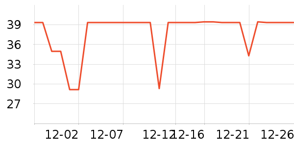 ��������С������ʷ�۸�