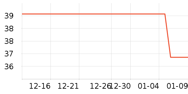 ���� ���ݳ�����ʷ�۸�