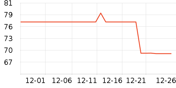 ������������ʷ�۸�