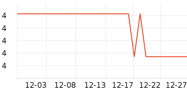 ��ϣ�ͻ��⹤����ʷ�۸�