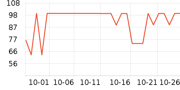 ������ͯ������ʷ�۸�