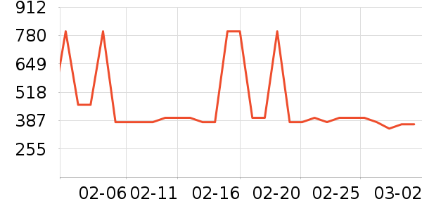 ���ְ�Ħ��/��Ħ����ʷ�۸�