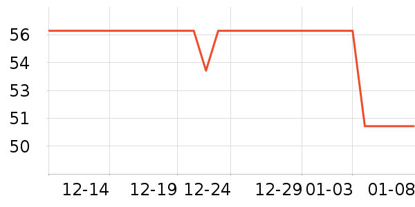 ��ʿ���ɿ�����ʷ�۸�