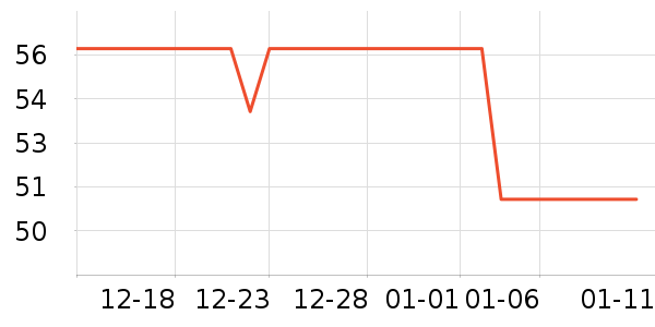 ��ʿ���ɿ�����ʷ�۸�