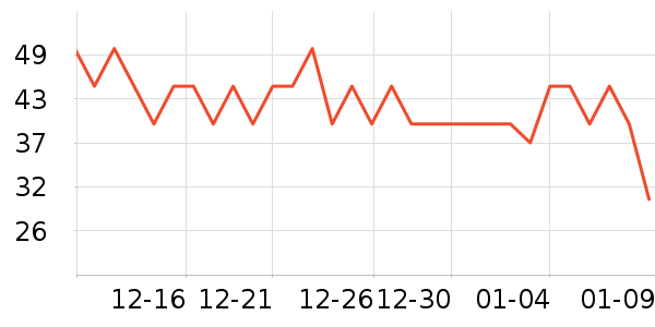 �������ԡ¶��ʷ�۸�