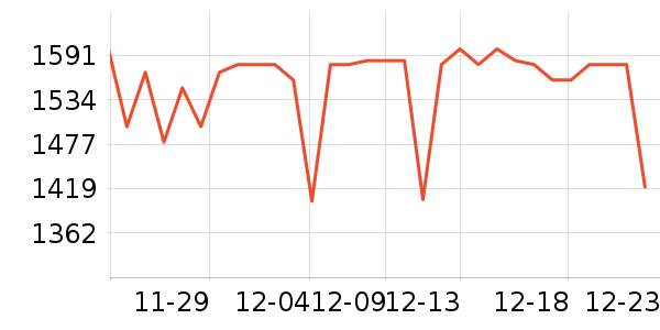 ��������ӡ����ʷ�۸�