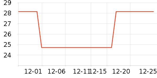 ���а����ֲ����ʷ�۸�