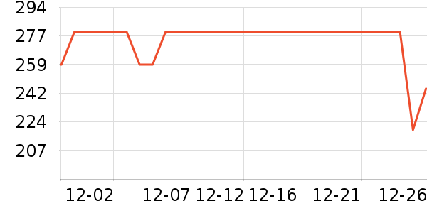 ������ԡ/��ԡ����ʷ�۸�