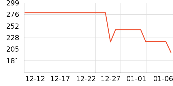 ������ԡ/��ԡ����ʷ�۸�