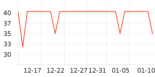 è��������ʷ�۸�