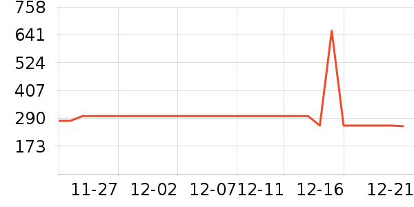 ����֮�����޷���ʷ�۸�