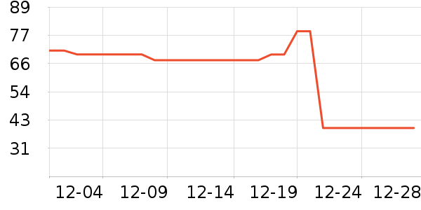 è�˱�ů������ʷ�۸�