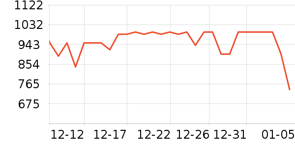 ��֮�������̲�Ʒ��ʷ�۸�