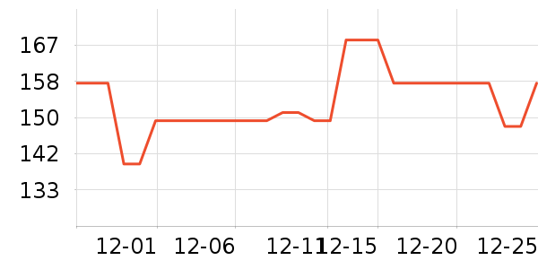 ��һ��ë��/ԡ��/ԡ����ʷ�۸�