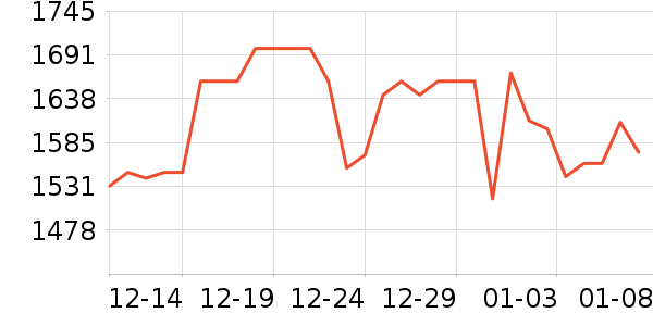 ę́�׾���ʷ�۸�