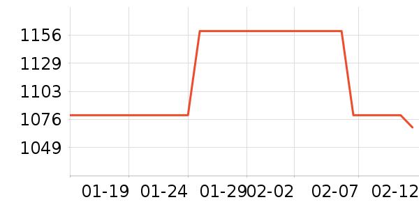 ��ʫ������Һ��˪��ʷ�۸�