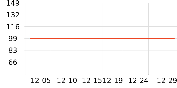 ������ ñ��/Χ��/������װ��ʷ�۸�