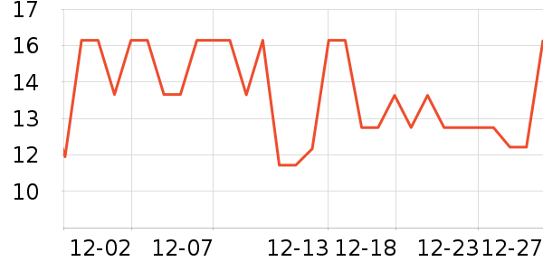 ��ϣ�ذ��Ʒ��ʷ�۸�