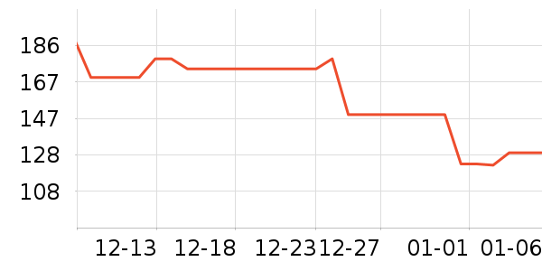 ��ʩ��������ˮ��ʷ�۸�