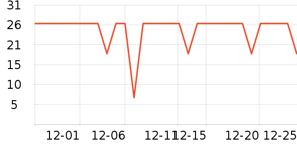 �������˱�����ʳ��ʷ�۸�