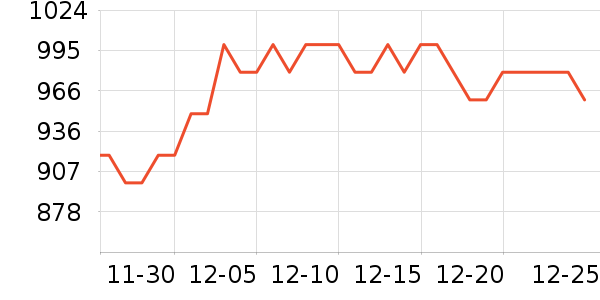 ���մ�ӡ����ʷ�۸�