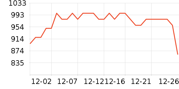 ���մ�ӡ����ʷ�۸�