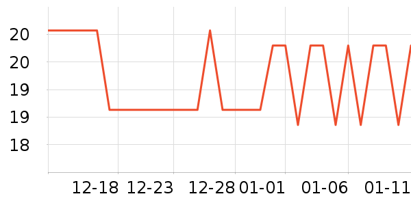 �軨����/ˮͰ/������ʷ�۸�