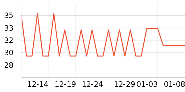 ����Ө������ʷ�۸�