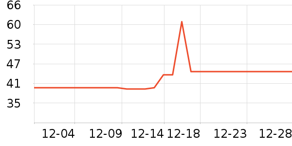 �������ʪ��ʷ�۸�