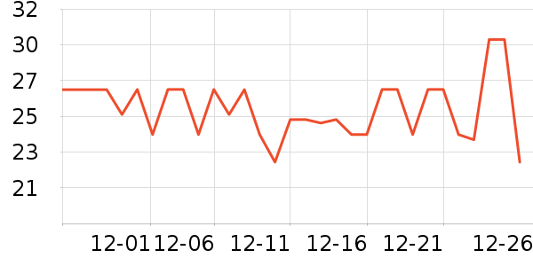 ����������ʳ��ʷ�۸�