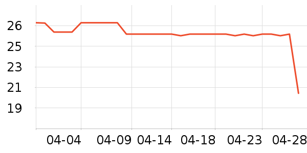 ����������ʳ��ʷ�۸�