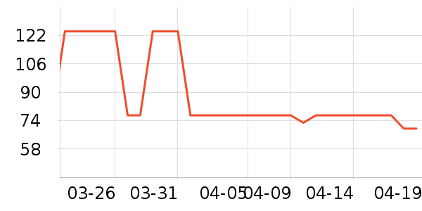 �۲ݼ���Ĥ������ʷ�۸�