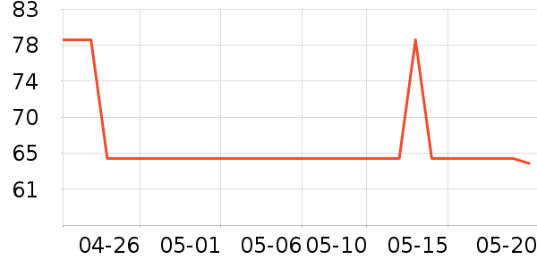 �����������������ʷ�۸�