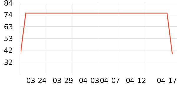 ˼���˱���/������ʷ�۸�