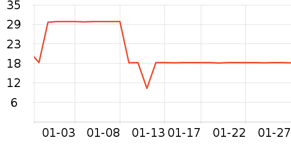 ���Ԫ���ౣ��Ʒ��ʷ�۸�