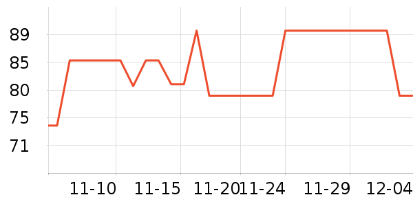 �����忧��/�̲���ʷ�۸�