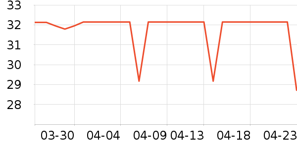 �����¿�����������ʷ�۸�